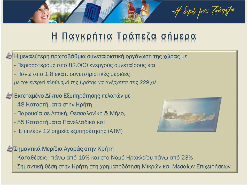 Εκτεταµένο ίκτυο Εξυπηρέτησης πελατών µε - 48 Καταστήµατα στην Κρήτη - Παρουσία σε Αττική, Θεσσαλονίκη & Μήλο, - 55 Καταστήµατα Πανελλαδικά και -
