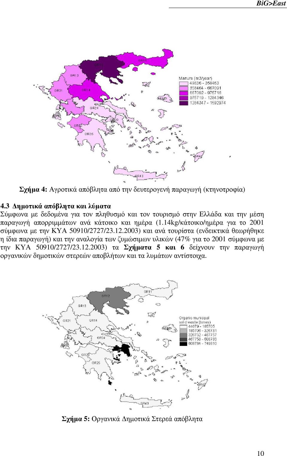 ηµέρα (1.14kg/κάτοικο/ηµέρα για το 2001 σύµφωνα µε την ΚΥΑ 50910/2727/23.12.