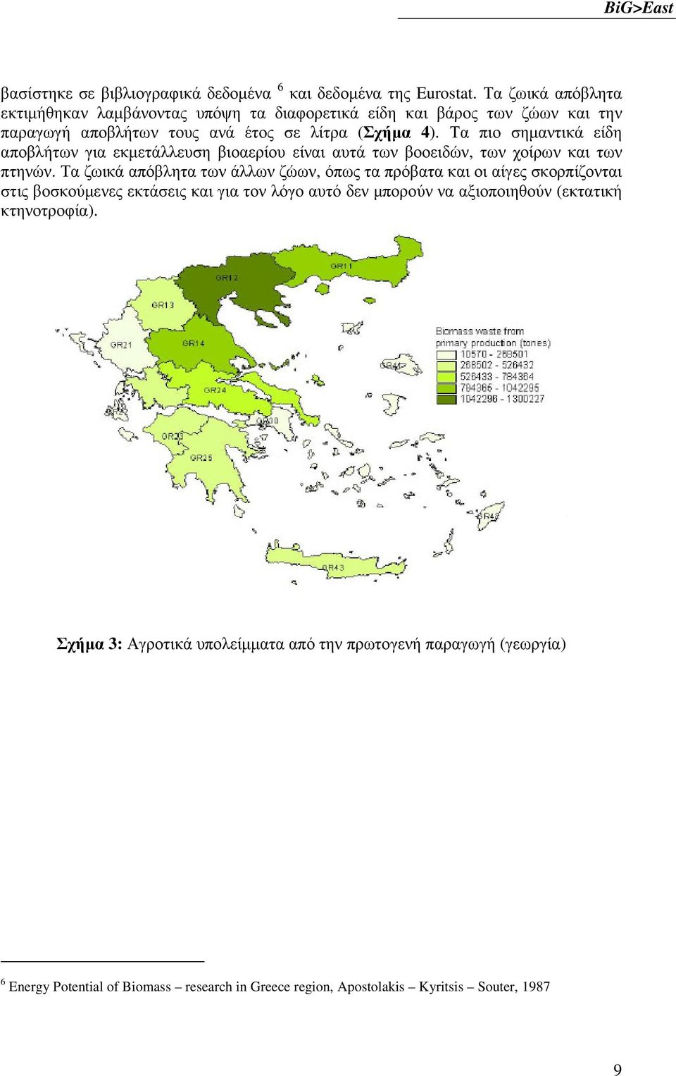 Τα πιο σηµαντικά είδη αποβλήτων για εκµετάλλευση βιοαερίου είναι αυτά των βοοειδών, των χοίρων και των πτηνών.