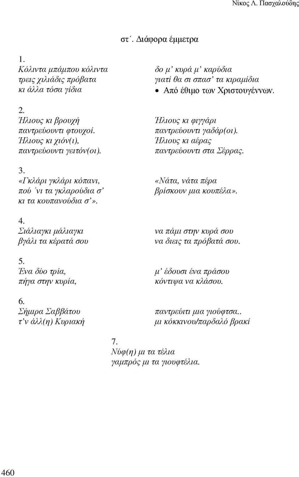 Σήµιρα Σαββάτου τ ν άλλ(η) Κυριακή δο µ κυρά µ καρύδια γιατί θα σι σπασ τα κιραµίδια Από έθιµο των Χριστουγέννων. Ήλιους κι φιγγάρι παντρεύουντι γαδάρ(οι).