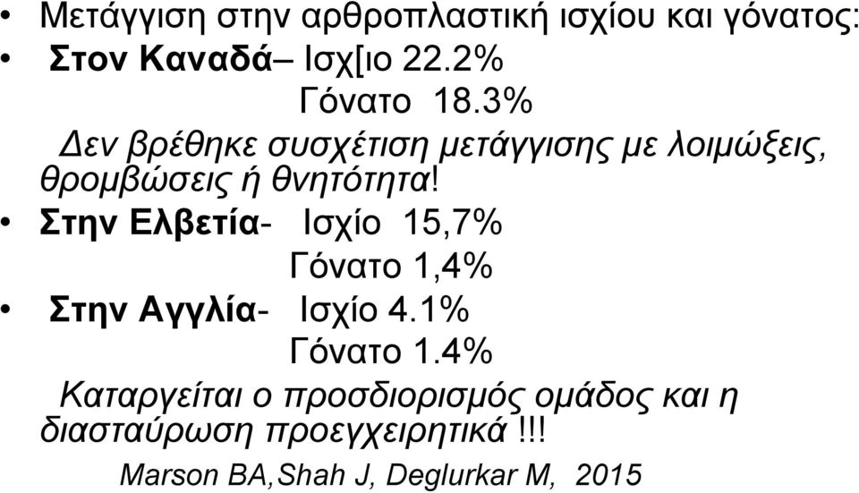 Στην Ελβετία- Iσχίο 15,7% Γόνατο 1,4% Στην Αγγλία- Ισχίο 4.1% Γόνατο 1.