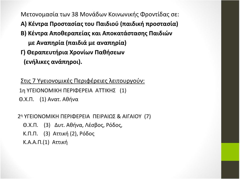 ανάπηροι). Στις 7 Υγειονομικές Περιφέρειες λειτουργούν: 1η YΓΕΙΟΝΟΜΙΚΗ ΠΕΡΙΦΕΡΕΙΑ ΑΤΤΙΚΗΣ (1) Θ.Χ.Π. (1) Ανατ.