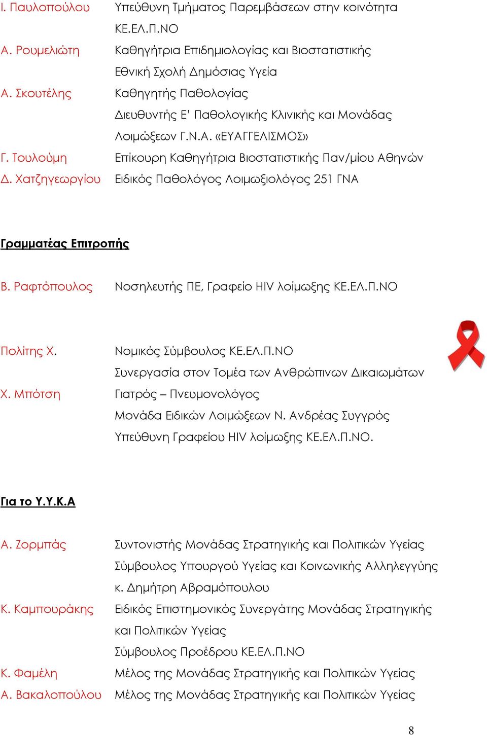 Χατζηγεωργίου Ειδικός Παθολόγος Λοιμωξιολόγος 251 ΓΝΑ Γραμματέας Επιτροπής Β. Ραφτόπουλος Νοσηλευτής ΠΕ, Γραφείο HIV λοίμωξης ΚΕ.ΕΛ.Π.ΝΟ Πολίτης Χ. Νομικός Σύμβουλος ΚΕ.ΕΛ.Π.ΝΟ Συνεργασία στον Τομέα των Ανθρώπινων Δικαιωμάτων Χ.