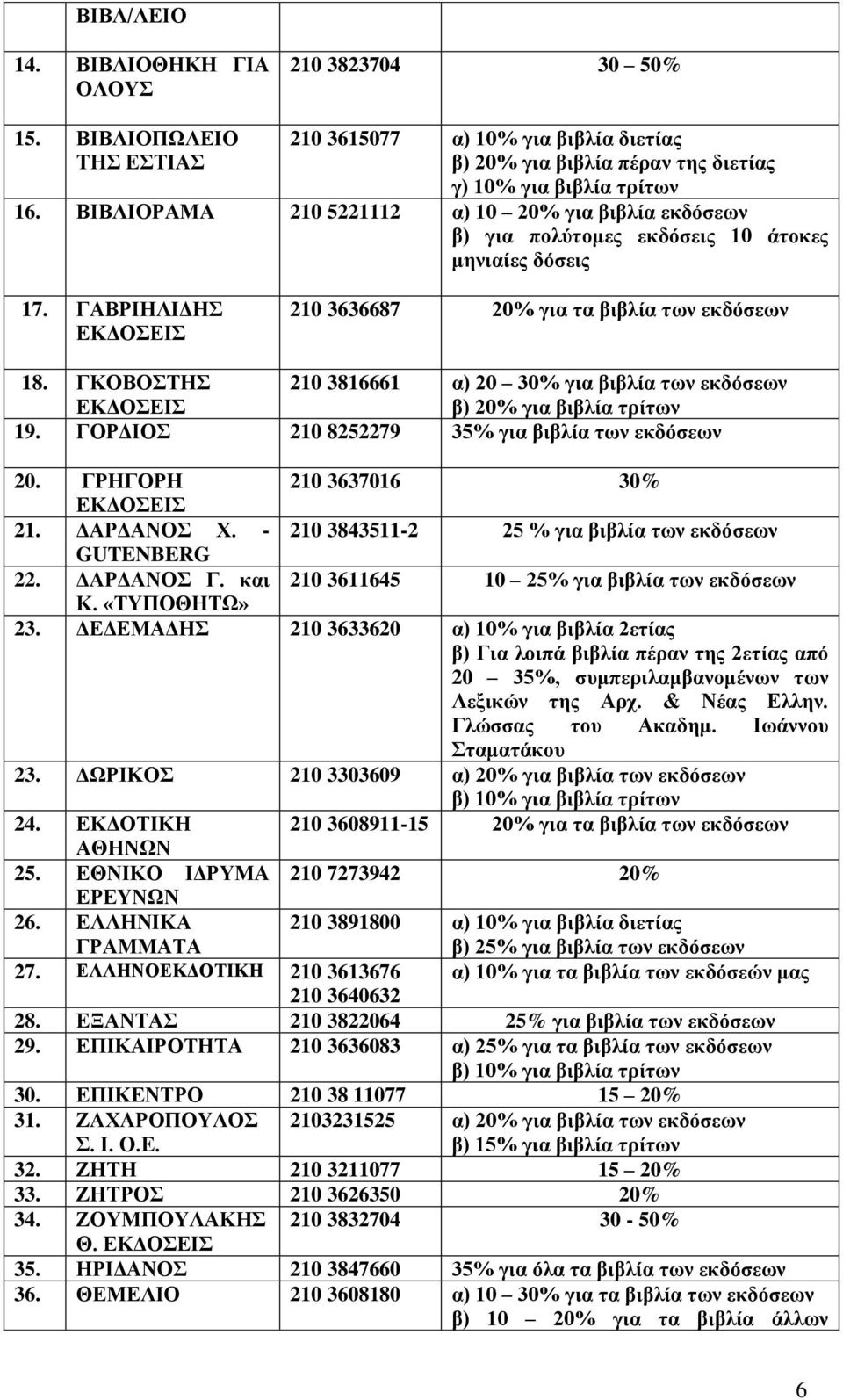 ΓΚΟΒΟΣΤΗΣ 210 3816661 α) 20 30% για βιβλία των εκδόσεων β) 20% για βιβλία τρίτων 19. ΓΟΡΔΙΟΣ 210 8252279 35% για βιβλία των εκδόσεων 20. ΓΡΗΓΟΡΗ 210 3637016 30% 21. ΔΑΡΔΑΝΟΣ Χ.