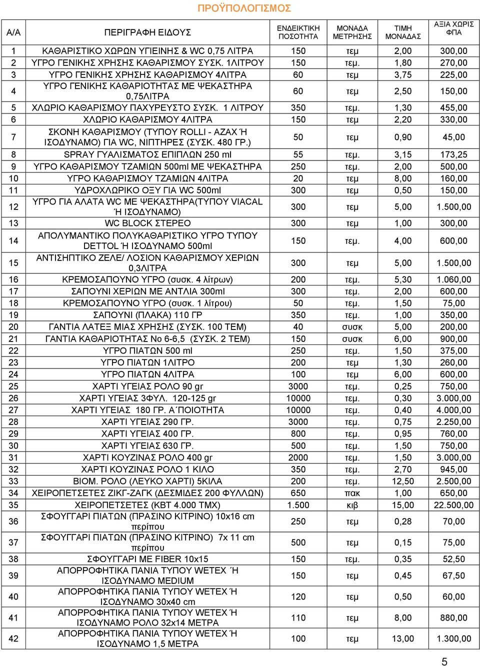1 ΛΙΤΡΟΥ 350 τεμ. 1,30 455,00 6 ΧΛΩΡΙΟ ΚΑΘΑΡΙΣΜΟΥ 4ΛΙΤΡΑ 150 τεμ 2,20 330,00 7 ΣΚΟΝΗ ΚΑΘΑΡΙΣΜΟΥ (ΤΥΠΟΥ ROLLI - AΖAX Ή ΙΣΟΔΥΝΑΜΟ) ΓΙΑ WC, ΝΙΠΤΗΡΕΣ (ΣΥΣΚ. 480 ΓΡ.