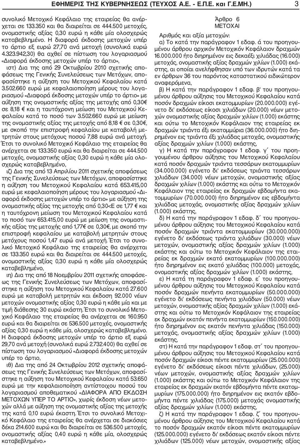 942,30) θα αχθεί σε πίστωση του λογαριασμού «Διαφορά έκδοσης μετοχών υπέρ το άρτιο», ιστ) Δια της από 29 Οκτωβρίου 2010 σχετικής απο φάσεως της Γενικής Συνελεύσεως των Μετόχων, απο φασίστηκε η αύξηση