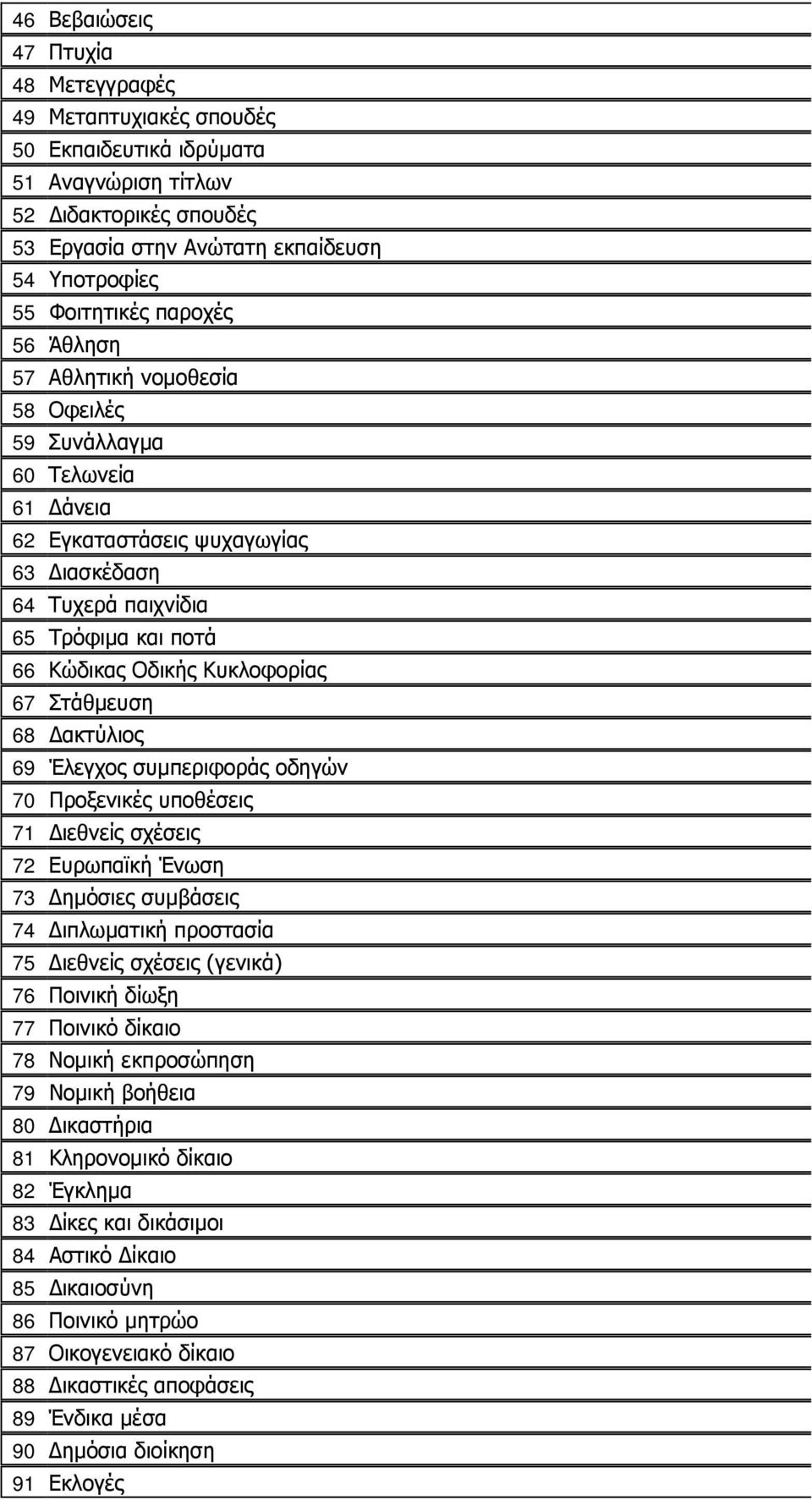 67 Στάθμευση 68 Δακτύλιος 69 Έλεγχος συμπεριφοράς οδηγών 70 Προξενικές υποθέσεις 71 Διεθνείς σχέσεις 72 Ευρωπαϊκή Ένωση 73 Δημόσιες συμβάσεις 74 Διπλωματική προστασία 75 Διεθνείς σχέσεις (γενικά) 76