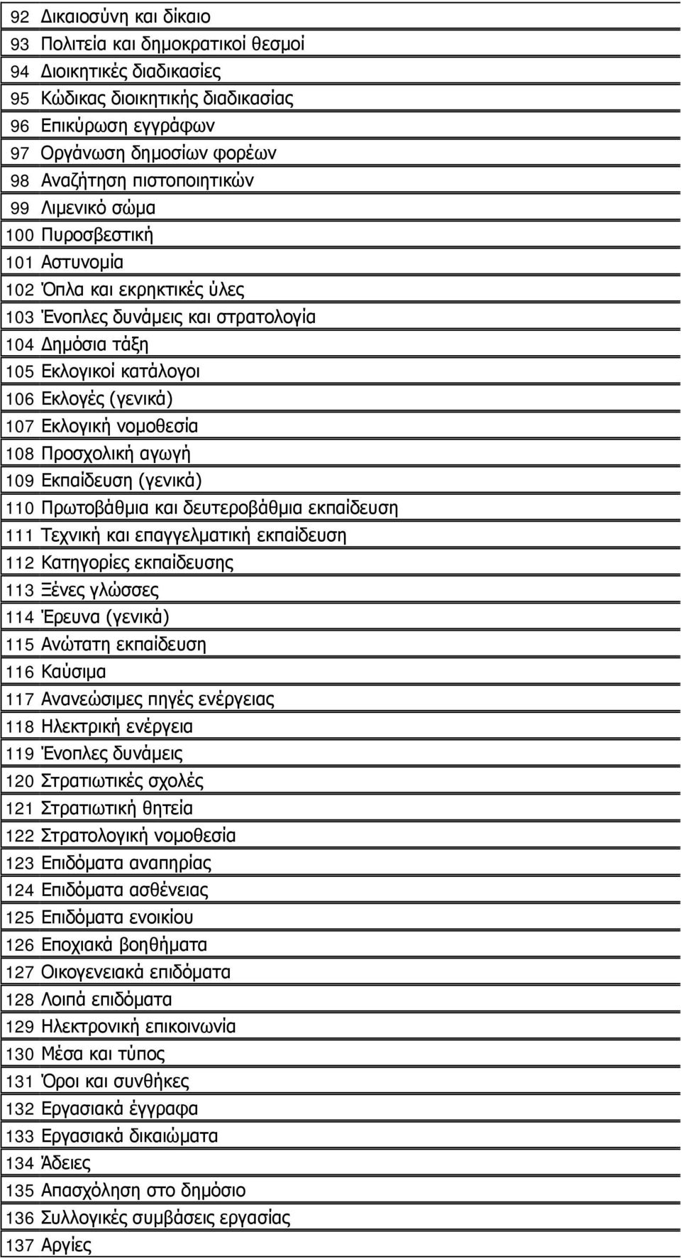 Εκλογική νομοθεσία 108 Προσχολική αγωγή 109 Εκπαίδευση (γενικά) 110 Πρωτοβάθμια και δευτεροβάθμια εκπαίδευση 111 Τεχνική και επαγγελματική εκπαίδευση 112 Κατηγορίες εκπαίδευσης 113 Ξένες γλώσσες 114