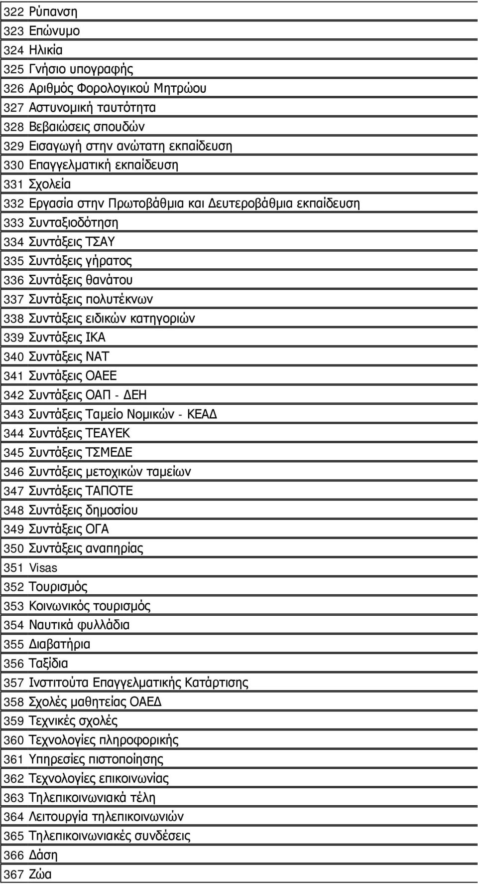 Συντάξεις ειδικών κατηγοριών 339 Συντάξεις ΙΚΑ 340 Συντάξεις ΝΑΤ 341 Συντάξεις ΟΑΕΕ 342 Συντάξεις ΟΑΠ - ΔΕΗ 343 Συντάξεις Ταμείο Νομικών - ΚΕΑΔ 344 Συντάξεις ΤΕΑΥΕΚ 345 Συντάξεις ΤΣΜΕΔΕ 346 Συντάξεις