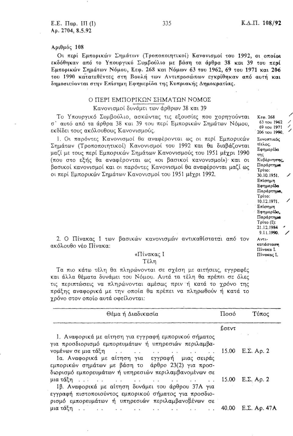 92 Αριθμός 108 ΟΙ περί Εμπορικώ'ι Σημάτων (ΤΡΟΠΟΠΟtηΤΙ1Cοί) Κανονισμοί του 1992, οι ΟΠΟ(ΟΙ εκδόθηκαν από το Υπουργικό Συμμούλιο με βάση τα άρθρα 38 και 39 του περ( Εμπορικών Σημάτων Νόμου, Κεφ.