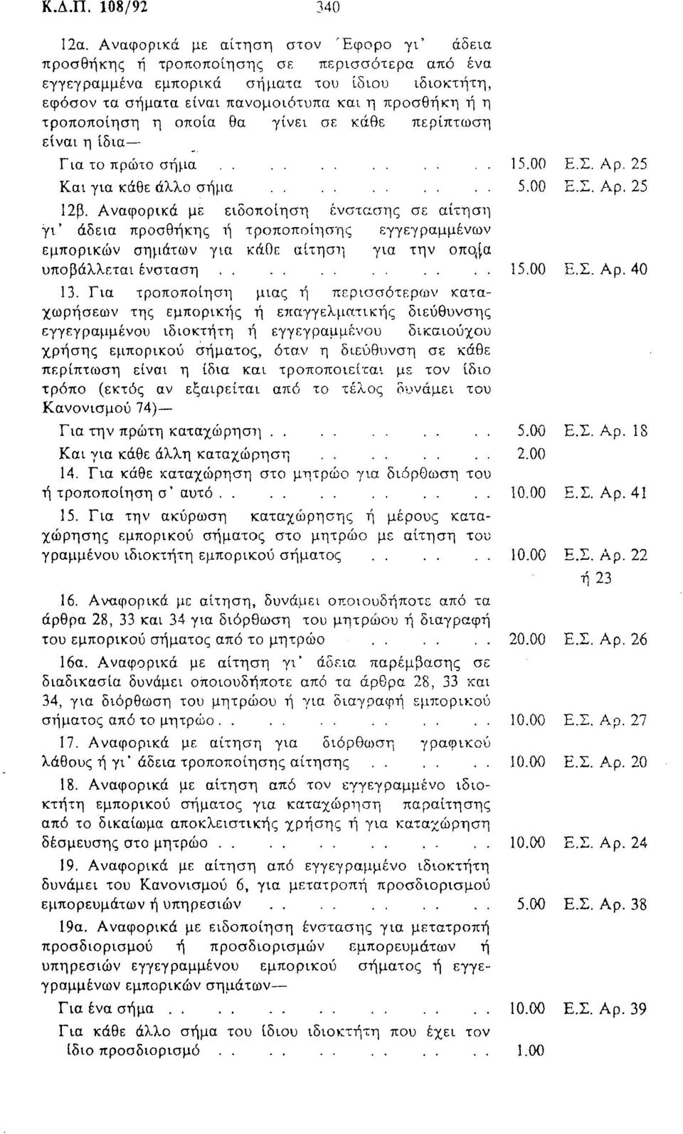 τροποποίηση η οποία θα γίνει σε κάθε περίπτωση είναι η ίδια Για το πρώτο σήμα 15.00 Ε.Σ. Λρ 25 Και για κάθε άλλο σήμα 5.00 Ε.Σ. Αρ. 2S 12β.