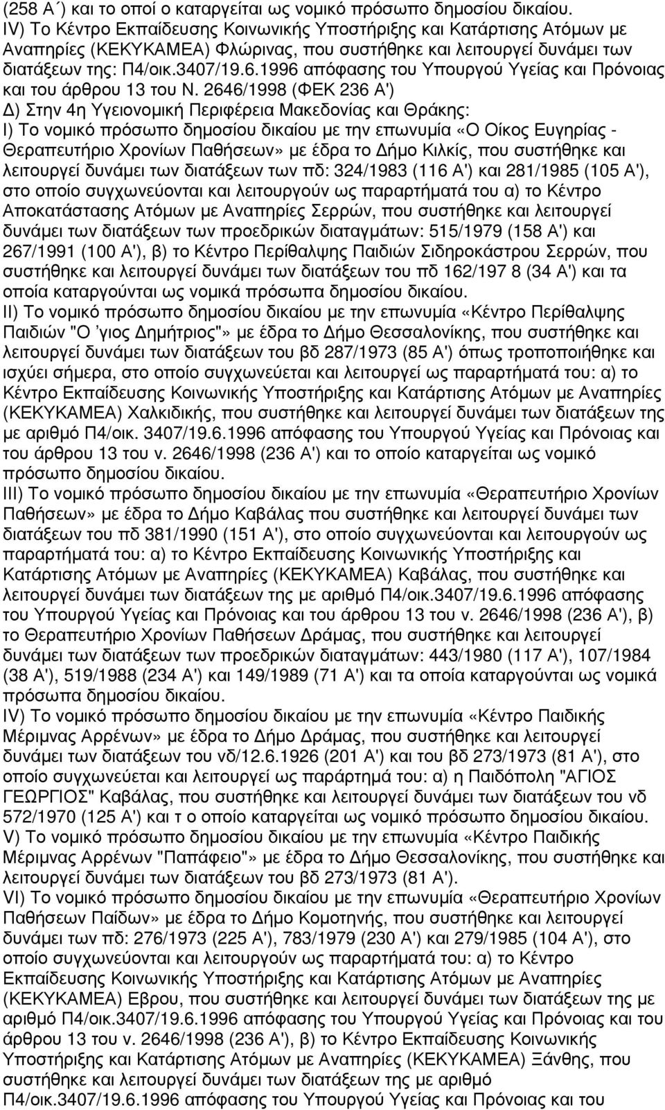 1996 απόφασης του Υπουργού Υγείας και Πρόνοιας και του άρθρου 13 του Ν.