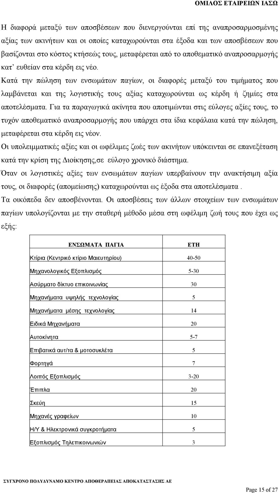 Κατά την πώληση των ενσωµάτων παγίων, οι διαφορές µεταξύ του τιµήµατος που λαµβάνεται και της λογιστικής τους αξίας καταχωρούνται ως κέρδη ή ζηµίες στα αποτελέσµατα.