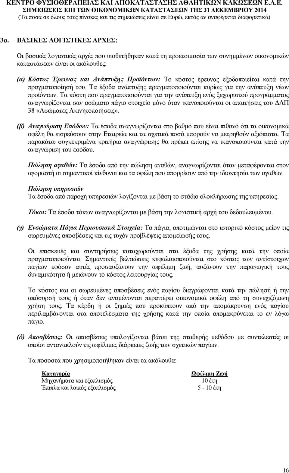 Τα κόστη που πραγματοποιούνται για την ανάπτυξη ενός ξεχωριστού προγράμματος αναγνωρίζονται σαν ασώματο πάγιο στοιχείο μόνο όταν ικανοποιούνται οι απαιτήσεις του ΔΛΠ 38 «Ασώματες Ακινητοποιήσεις».