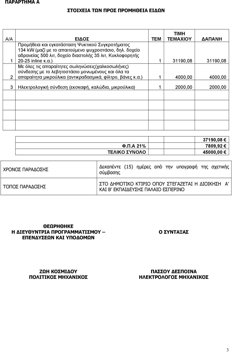 α.) 1 4000,00 4000,00 3 Ηλεκτρολογική σύνδεση (εκσκαφή, καλώδια, μικρούλικα) 1 2000,00 2000,00 37190,08 Φ.Π.