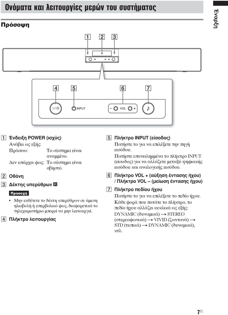 D Πλήκτρο λειτουργίας E Πλήκτρο INPUT (είσοδος) Πατήστε το για να επιλέξετε την πηγή εισόδου.