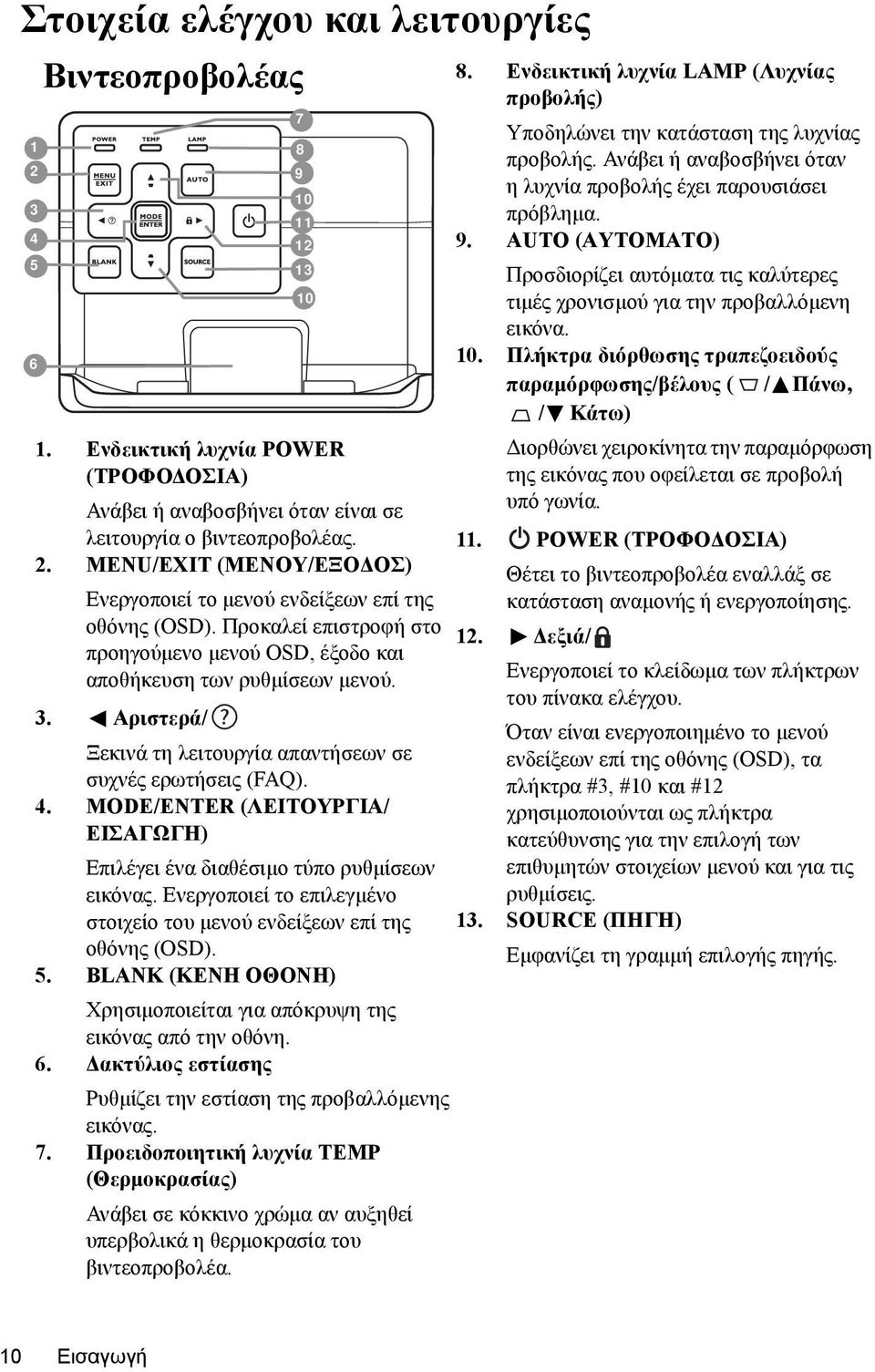 Προκαλεί επιστροφή στο προηγούμενο μενού OSD, έξοδο και αποθήκευση των ρυθμίσεων μενού. 3. Αριστερά/ 8 9 10 11 12 13 10 Ξεκινά τη λειτουργία απαντήσεων σε συχνές ερωτήσεις (FAQ). 4.