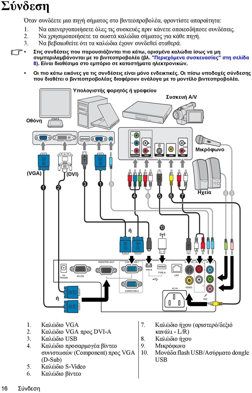 Στις συνδέσεις που παρουσιάζονται πιο κάτω, ορισμένα καλώδια ίσως να μη συμπεριλαμβάνονται με το βιντεοπροβολέα (βλ. "Περιεχόμενα συσκευασίας" στη σελίδα 8).