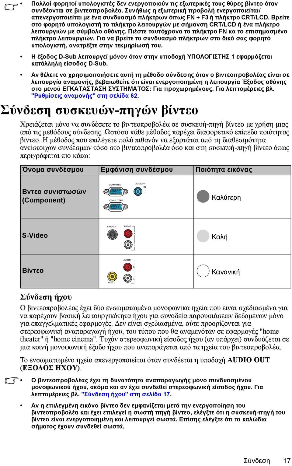 Βρείτε στο φορητό υπολογιστή το πλήκτρο λειτουργών με σήμανση CRT/LCD ή ένα πλήκτρο λειτουργιών με σύμβολο οθόνης. Πιέστε ταυτόχρονα το πλήκτρο FN κα το επισημασμένο πλήκτρο λειτουργιών.