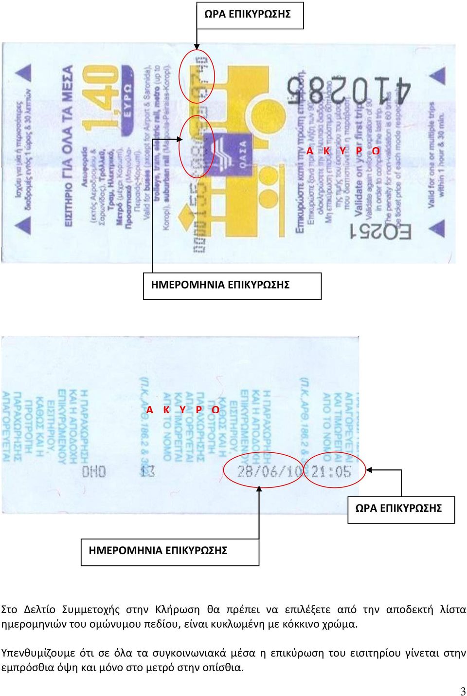 πεδίου, είναι κυκλωμένη με κόκκινο χρώμα.