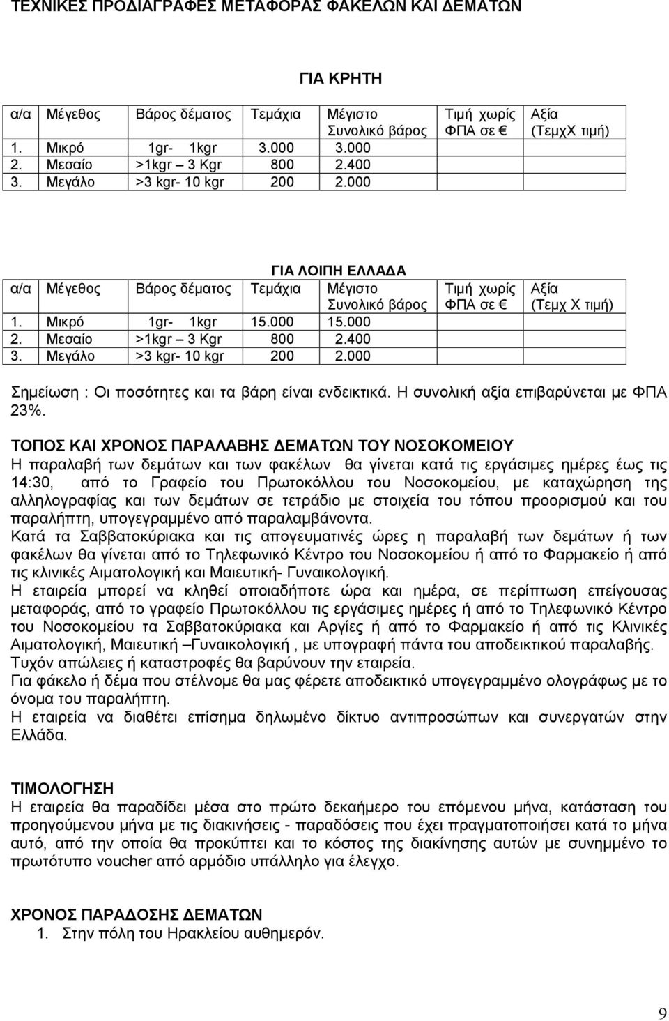 Mεσαίο >1kgr 3 Kgr 800 2.400 3. Μεγάλο >3 kgr- 10 kgr 200 2.000 Τιµή χωρίς ΦΠΑ σε Αξία (Τεµχ Χ τιµή) Σηµείωση : Οι ποσότητες και τα βάρη είναι ενδεικτικά. Η συνολική αξία επιβαρύνεται µε ΦΠΑ 23%.