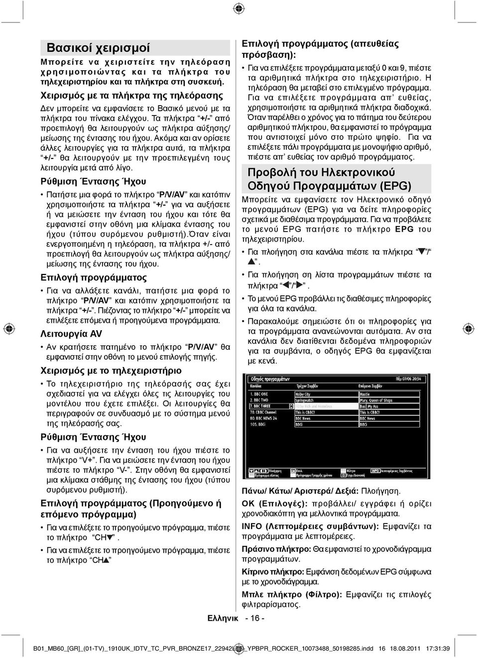 Τα πλήκτρα +/- από προεπιλογή θα λειτουργούν ως πλήκτρα αύξησης/ μείωσης της έντασης του ήχου.