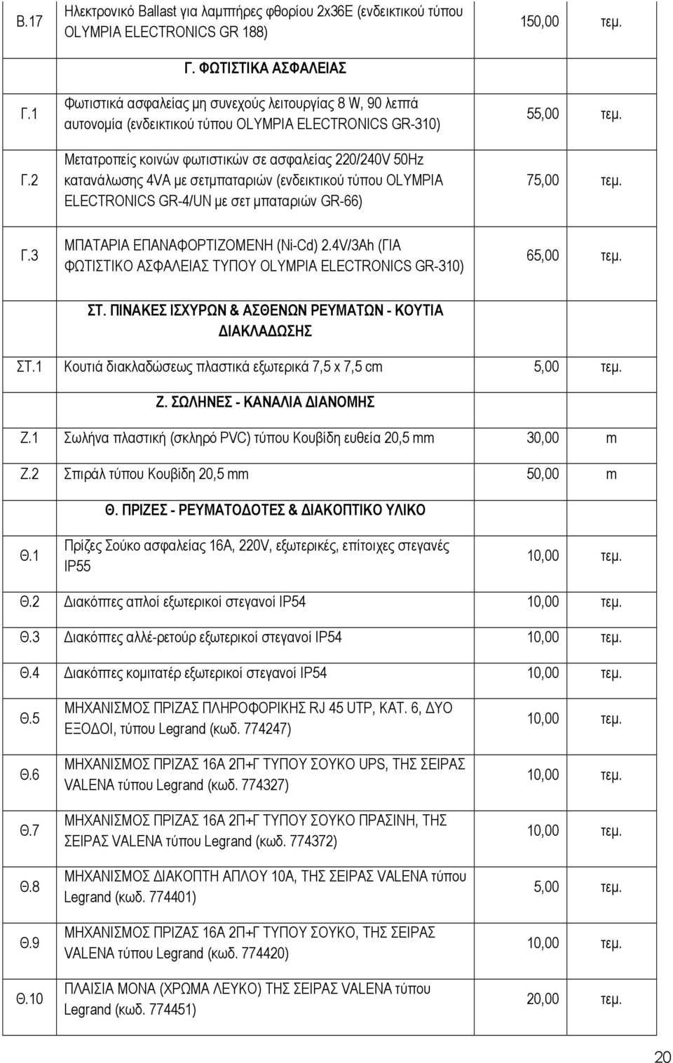 κατανάλωσης 4VA µε σετµπαταριών (ενδεικτικού τύπου OLYMPIA ELECTRONICS GR-4/UN µε σετ µπαταριών GR-66) 150,00 τεµ. 55,00 τεµ. 75,00 τεµ. Γ.3 ΜΠΑΤΑΡΙΑ ΕΠΑΝΑΦΟΡΤΙΖΟΜΕΝΗ (Ni-Cd) 2.