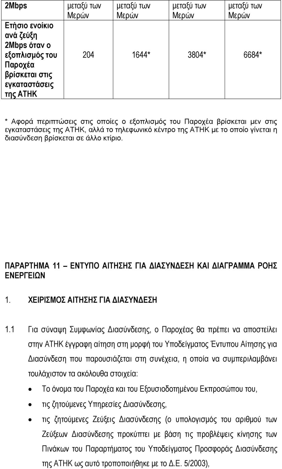 ΠΑΡΑΡΤΗΜΑ 11 ΕΝΤΥΠΟ ΑΙΤΗΣΗΣ ΓΙΑ ΙΑΣΥΝ ΕΣΗ ΚΑΙ ΙΑΓΡΑΜΜΑ ΡΟΗΣ ΕΝΕΡΓΕΙΩΝ 1. ΧΕΙΡΙΣΜΟΣ ΑΙΤΗΣΗΣ ΓΙΑ ΙΑΣΥΝ ΕΣΗ 1.