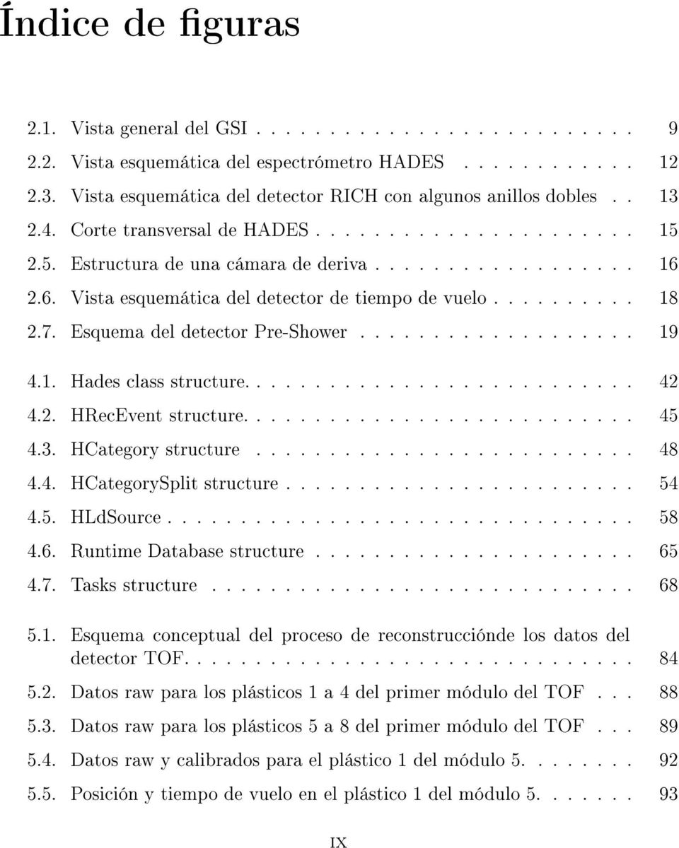 ÈÖ ¹Ë ÓÛ Ö º º º º º º º º º º º º º º º º º º º ½ º½º À Ð ØÖÙØÙÖ º º º º º º º º º º º º º º º º º º º º º º º º º º º º¾º ÀÊ Ú ÒØ ØÖÙØÙÖ º º º º º º º º º º º º º º º º º º º º º º º º º º º º º À