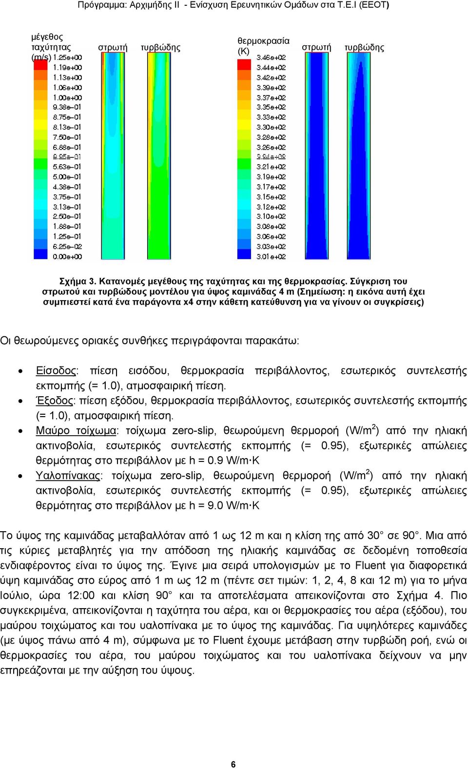 οριακές συνθήκες περιγράφονται παρακάτω: Είσοδος: πίεση εισόδου, θερμοκρασία περιβάλλοντος, εσωτερικός συντελεστής εκπομπής (= 1.0), ατμοσφαιρική πίεση.