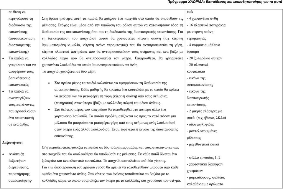 υποδυθούν τις μέλισσες. Στόχος είναι μέσα από την υπόδυση του ρόλου αυτού να κατανοήσουν τόσο τη διαδικασία της αυτεπικονίασης όσο και τη διαδικασία της διασταυρωτής επικονίασης.