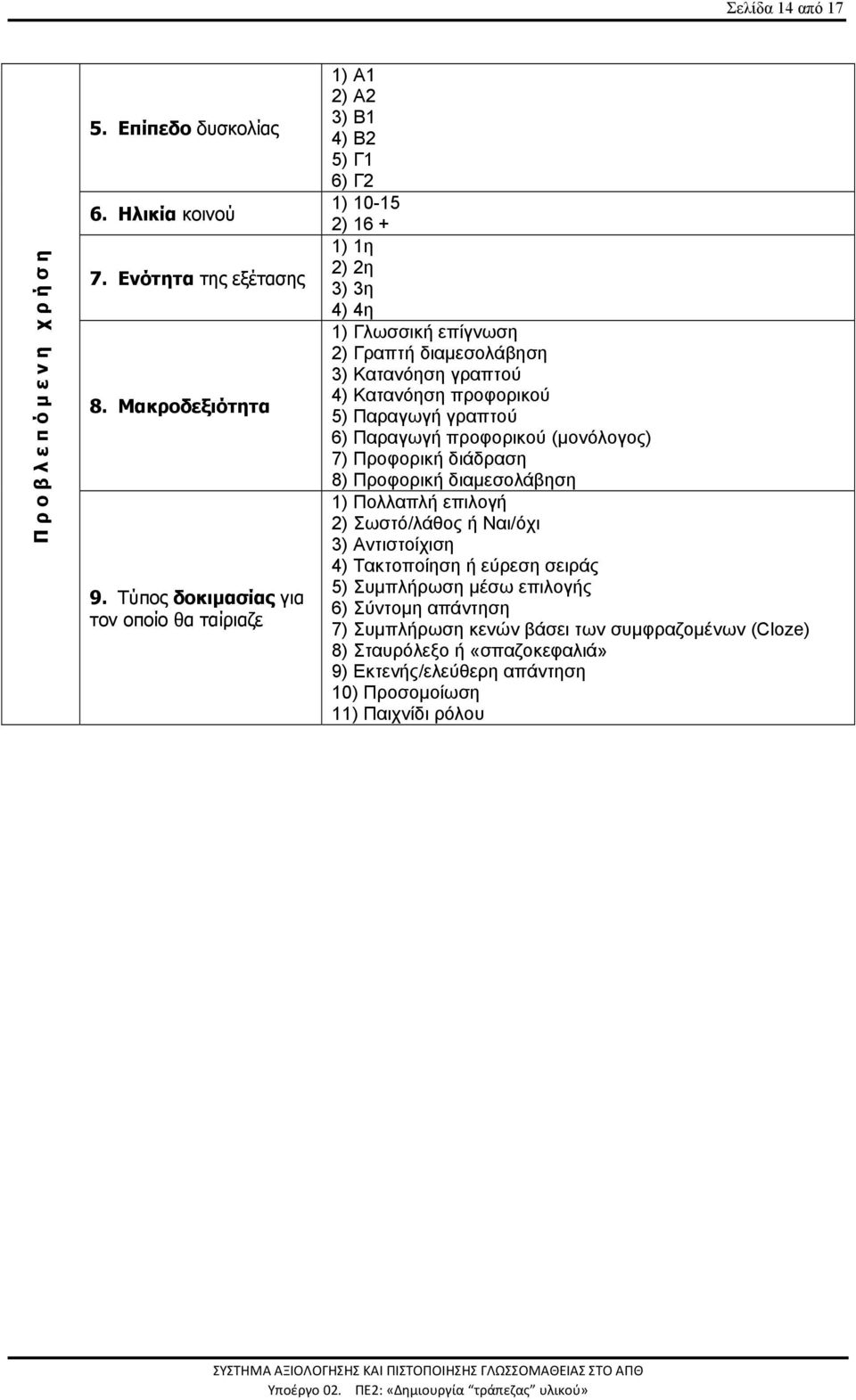 γραπτού 4) Κατανόηση προφορικού 5) Παραγωγή γραπτού 6) Παραγωγή προφορικού (μονόλογος) 7) Προφορική διάδραση 8) Προφορική διαμεσολάβηση 1) Πολλαπλή επιλογή 2) Σωστό/λάθος ή