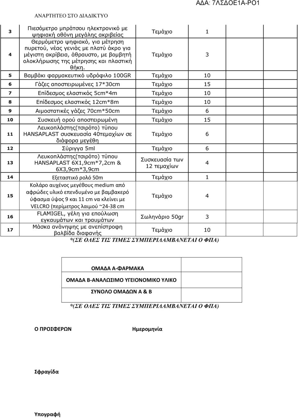 Τεµάχιο 1 Τεµάχιο 3 5 Βαµβάκι φαρµακευτικό υδρόφιλο 100GR Τεµάχιο 10 6 Γάζες αποστειρωµένες 17*30cm Τεµάχιο 15 7 Επίδεσµος ελαστικός 5cm*4m Τεµάχιο 10 8 Επίδεσµος ελαστικός 1cm*8m Τεµάχιο 10 9