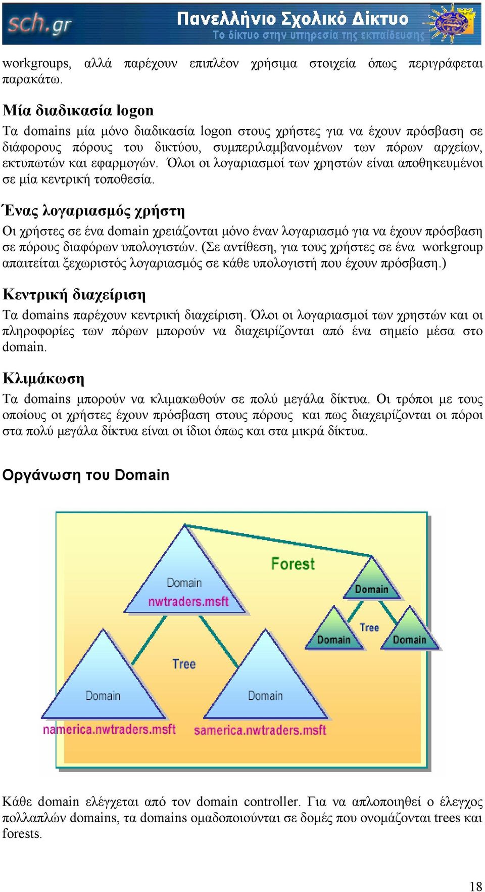 Όλοι οι λογαριασµοί των χρηστών είναι αποθηκευµένοι σε µία κεντρική τοποθεσία.