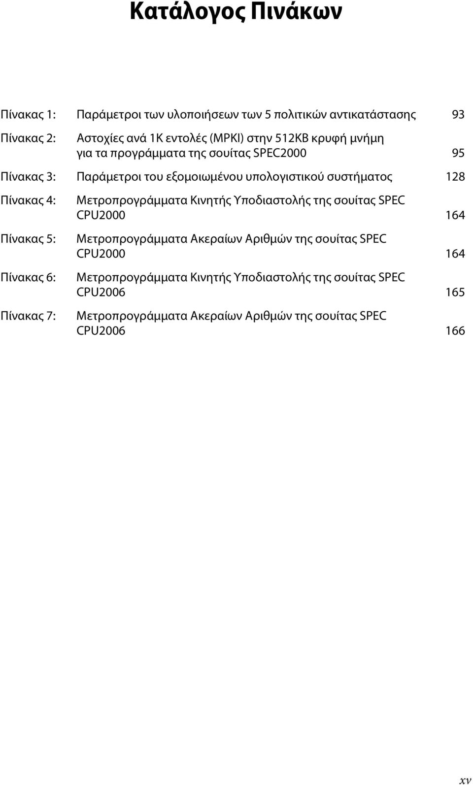 5: Πίνακας 6: Πίνακας 7: Μετροπρογράμματα Κινητής Υποδιαστολής της σουίτας SPEC CPU2000 164 Μετροπρογράμματα Ακεραίων Αριθμών της σουίτας SPEC