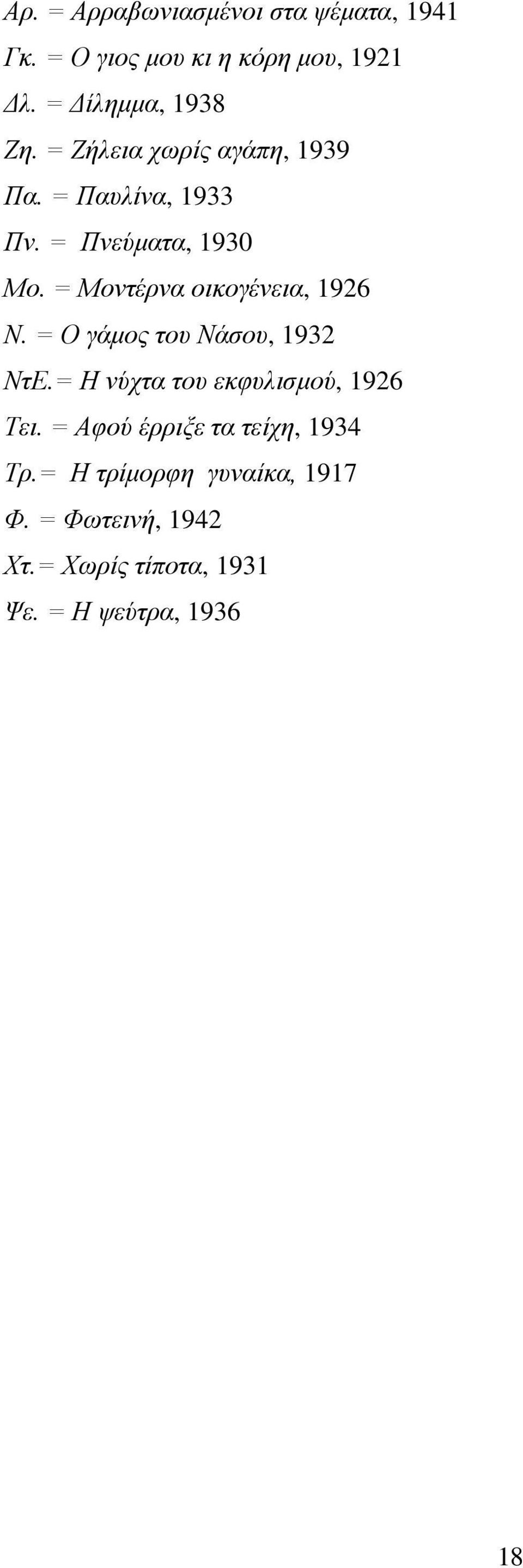 = Μνληέξλα νηθνγέλεηα, 1926 Ν. = Ο γάκνο ηνπ Νάζνπ, 1932 ΝηΔ.= Ζ λύρηα ηνπ εθθπιηζκνύ, 1926 Σεη.