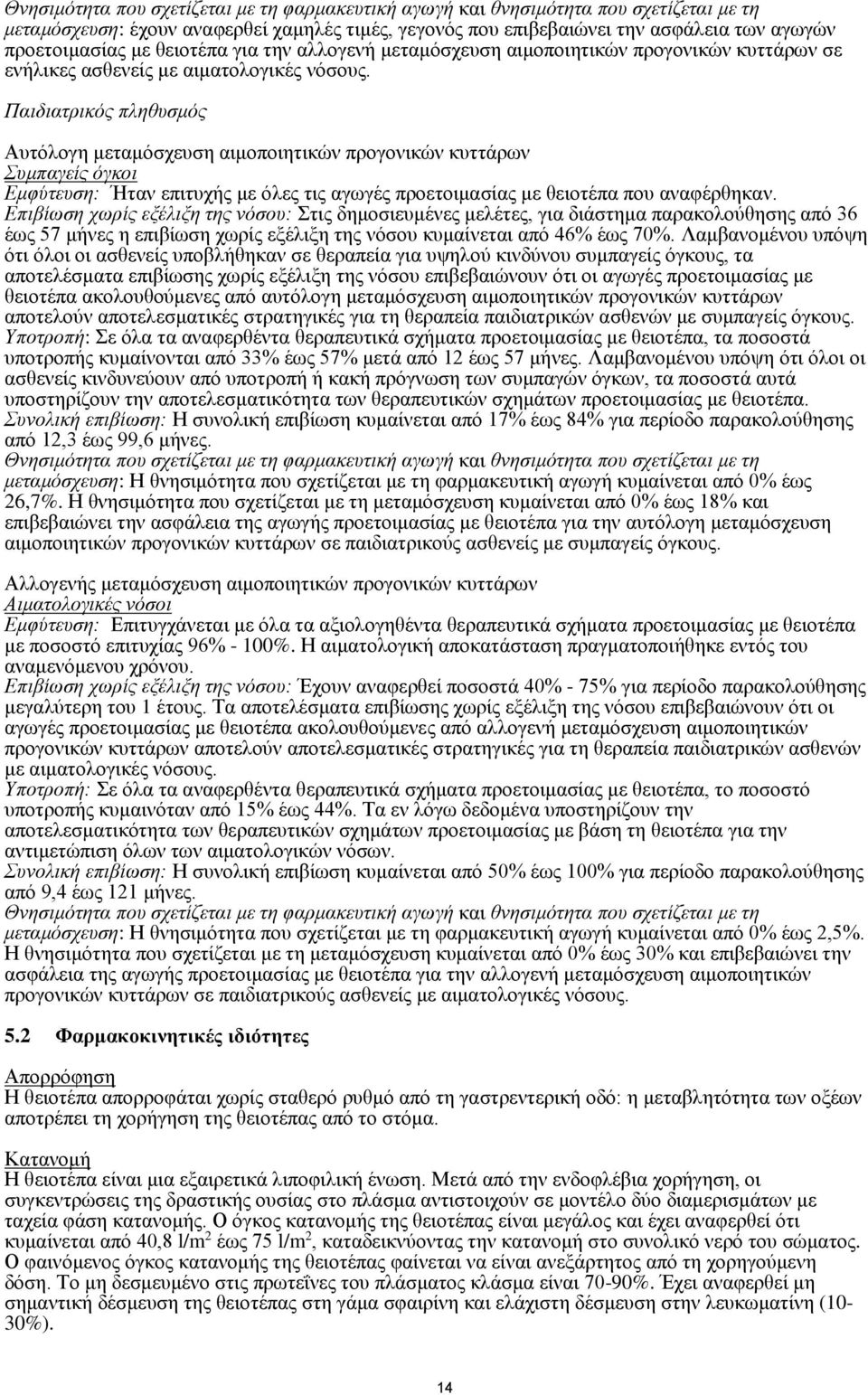 Παιδιατρικός πληθυσμός Αυτόλογη μεταμόσχευση αιμοποιητικών προγονικών κυττάρων Συμπαγείς όγκοι Εμφύτευση: Ήταν επιτυχής με όλες τις αγωγές προετοιμασίας με θειοτέπα που αναφέρθηκαν.