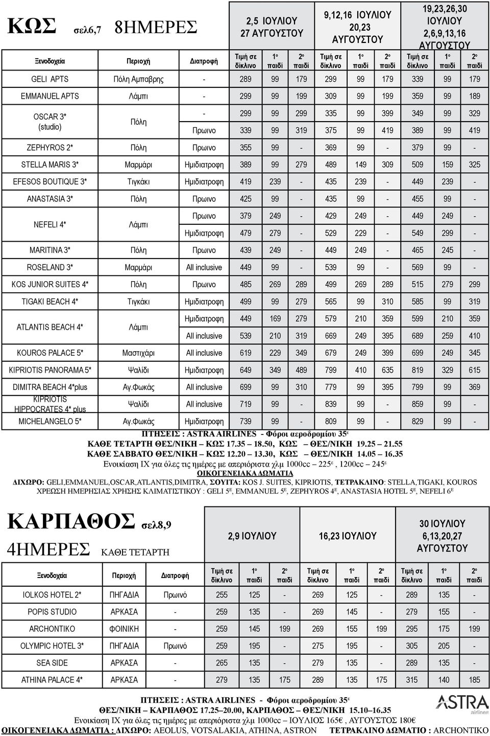 ANASTASIA 3* Πόλη Πρωινο 425 435 455 NEFELI 4* Λάμπι Πρωινο 379 249 429 249 449 249 Hμιδιατροφη 479 279 529 229 549 2 MARITINA 3* Πόλη Πρωινο 439 249 449 249 465 245 ROSELAND 3* Μαρμάρι All inclusive