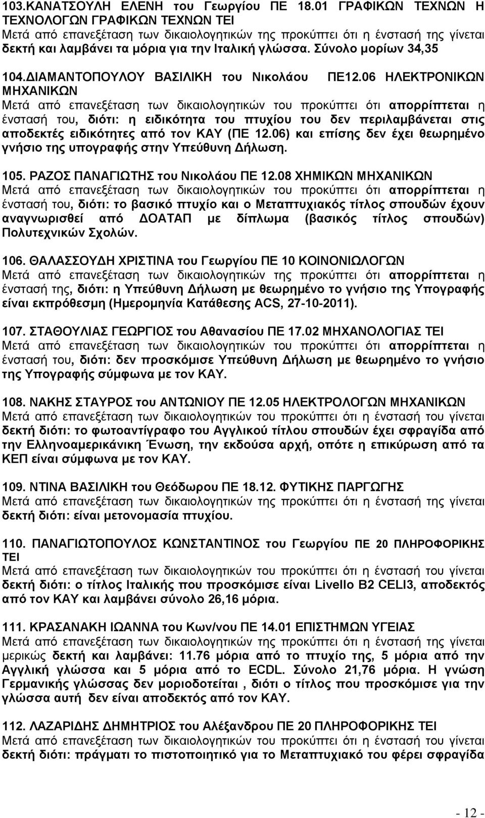 06) θαη επέζεο δελ Ϋρεη ζεσξεκϋλν γλάζην ηεο ππνγξαθάο ζηελ Τπεύζπλε Γάισζε. 105. ΡΑΕΟ ΠΑΝΑΓΗΧΣΖ ηνπ ΝηθνιΪνπ ΠΔ 12.