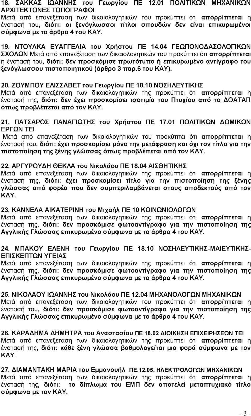 04 ΓΔΧΠΟΝΟΓΑΟΛΟΓΗΚΧΝ ΥΟΛΧΝ Μεηά από επανεξέηαζη ηυν δικαιολογηηικών ηος πποκύπηει όηι απνξξέπηεηαη η ένζηαζή ηος, δηόηη: δελ πξνζθόκηζε πξσηόηππν ά επηθπξσκϋλν αληέγξαθν ηνπ μελόγισζζνπ