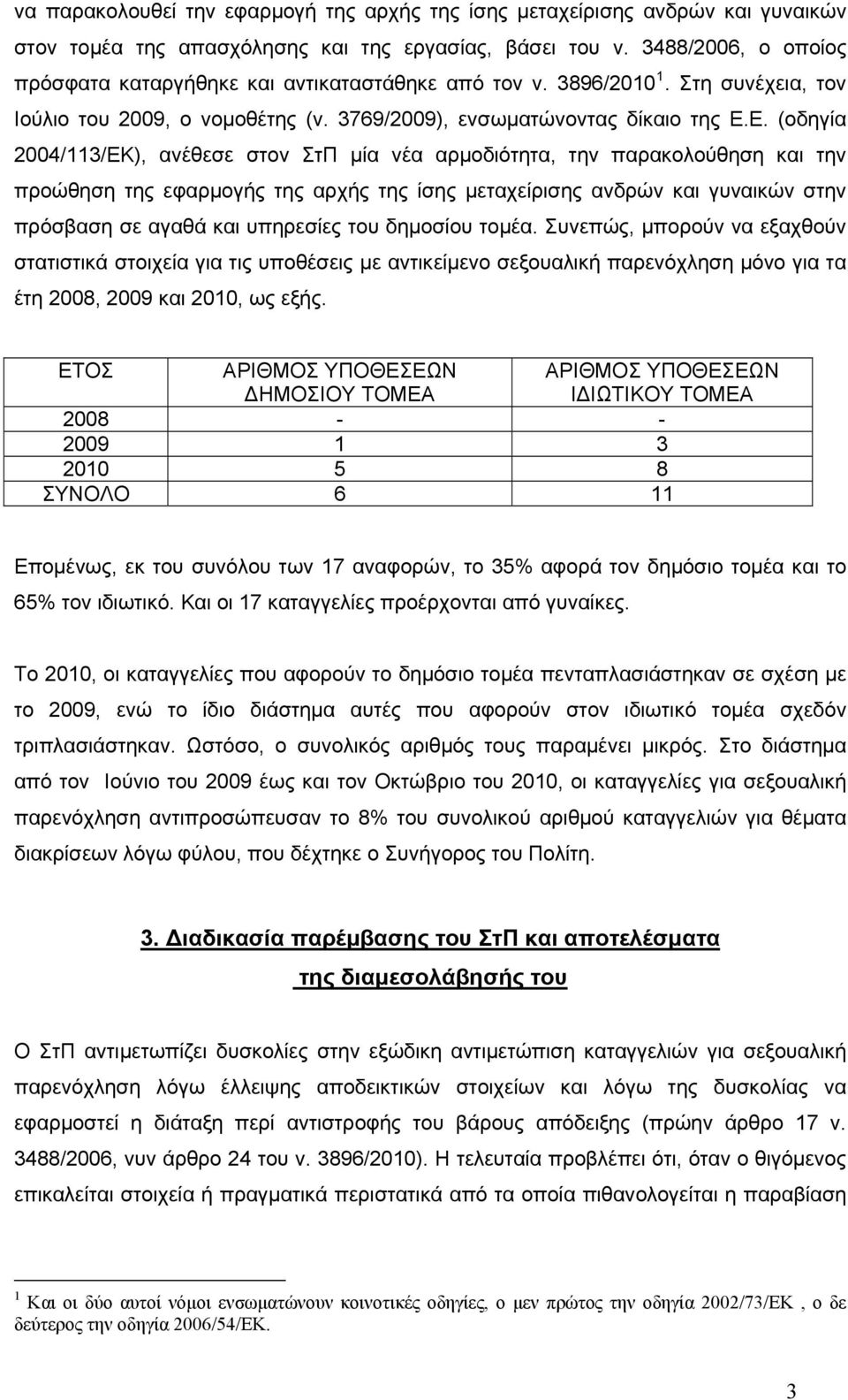 Ε. (οδηγία 2004/113/ΕΚ), ανέθεσε στον ΣτΠ μία νέα αρμοδιότητα, την παρακολούθηση και την προώθηση της εφαρμογής της αρχής της ίσης μεταχείρισης ανδρών και γυναικών στην πρόσβαση σε αγαθά και