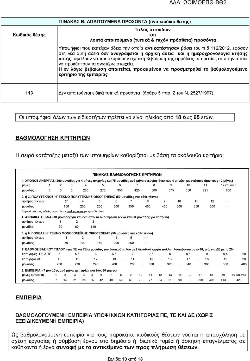 δ 112/2012, εφόσον στη νέα αυτή άδεια δεν αναγράφεται η αρχική άδεια και η ημεροχρονολογία κτήσης αυτής, οφείλουν να προσκομίσουν σχετική βεβαίωση της αρμόδιας υπηρεσίας από την οποία να προκύπτουν