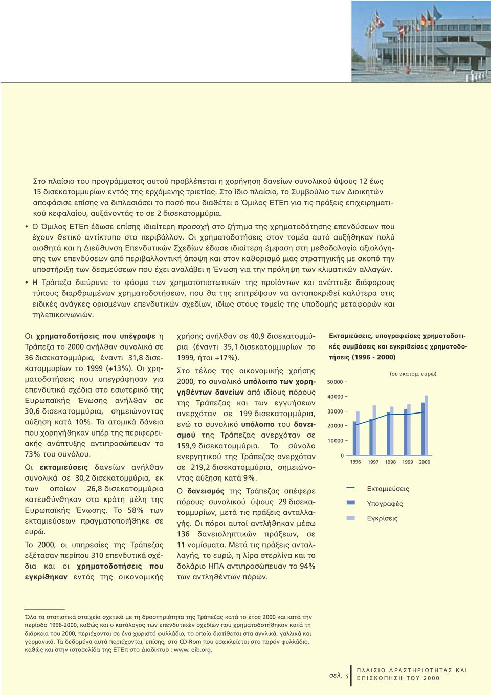 O µιλος ETEπ έδωσε επίσης ιδιαίτερη προσοχή στο ζήτηµα της χρηµατοδ τησης επενδ σεων που έχουν ετικ αντίκτυπο στο περιβάλλον.