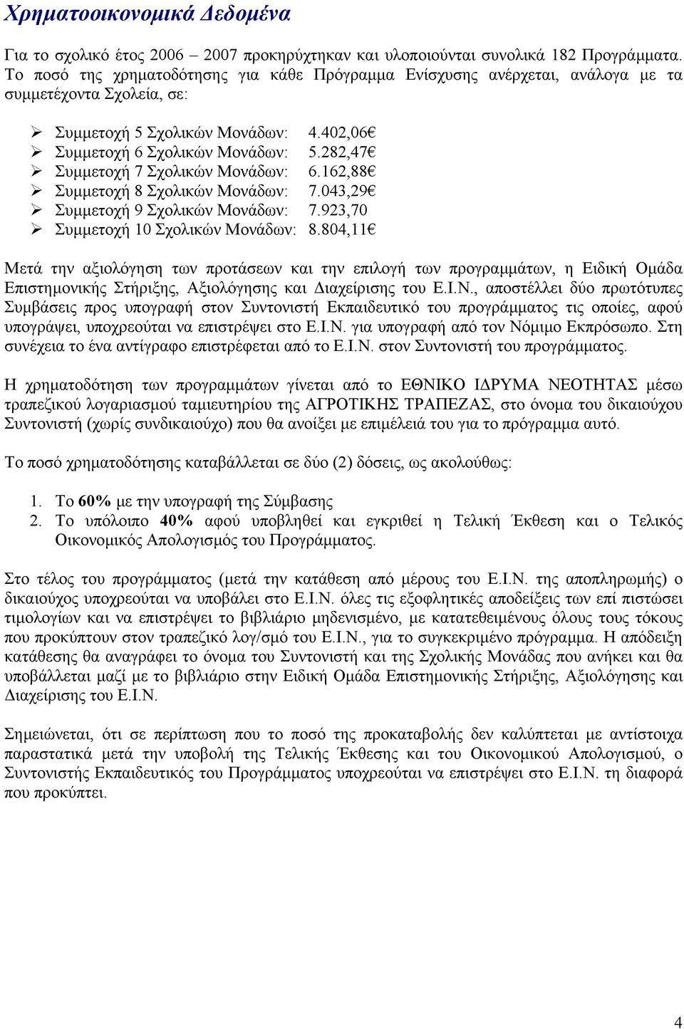 282,47 Συµµετοχή 7 Σχολικών Μονάδων: 6.162,88 Συµµετοχή 8 Σχολικών Μονάδων: 7.043,29 Συµµετοχή 9 Σχολικών Μονάδων: 7.923,70 Συµµετοχή 10 Σχολικών Μονάδων: 8.