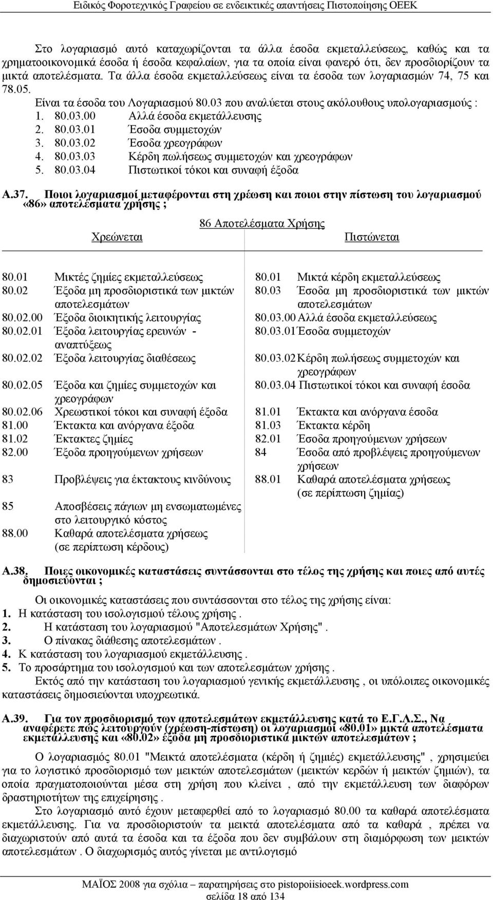 80.03.01 Έσοδα συμμετοχών 3. 80.03.02 Έσοδα χρεογράφων 4. 80.03.03 Κέρδη πωλήσεως συμμετοχών και χρεογράφων 5. 80.03.04 Πιστωτικοί τόκοι και συναφή έξοδα Α.37.