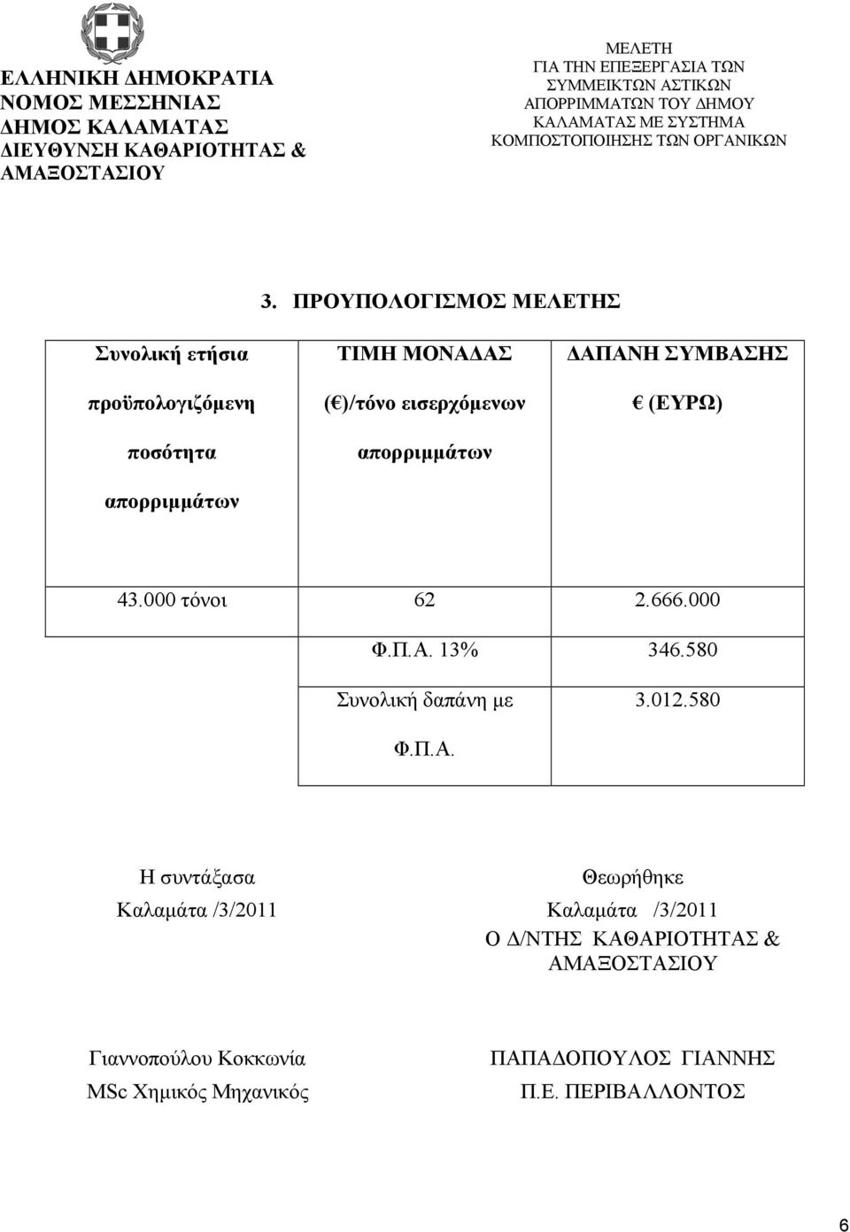 ΠΡΟΥΠΟΛΟΓΙΣΜΟΣ ΜΕΛΕΤΗΣ Συνολική ετήσια προϋπολογιζόµενη ποσότητα απορριµµάτων ΤΙΜΗ ΜΟΝΑ ΑΣ ( )/τόνο εισερχόµενων απορριµµάτων ΑΠΑΝΗ ΣΥΜΒΑΣΗΣ (ΕΥΡΩ) 43.