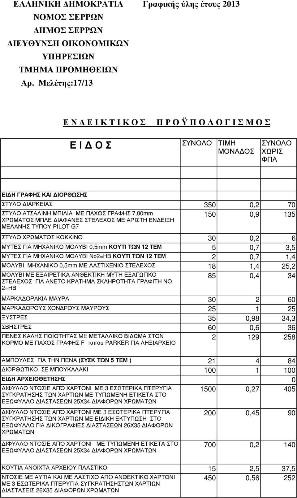 7,00mm ΧΡΩΜΑΤΟΣ ΜΠΛΕ ΙΑΦΑΝΕΣ ΣΤΕΛΕΧΟΣ ΜΕ ΑΡΙΣΤΗ ΕΝ ΕΙΞΗ 150 0,9 135 ΜΕΛΑΝΗΣ ΤΥΠΟΥ PILOT G7 ΣΤΥΛΟ ΧΡΩΜΑΤΟΣ ΚΟΚΚΙΝΟ 30 0,2 6 ΜΥΤΕΣ ΓΙΑ ΜΗΧΑΝΙΚΟ ΜΟΛΥΒΙ 0,5mm ΚΟΥΤΙ ΤΩΝ 12 ΤΕΜ 5 0,7 3,5 ΜΥΤΕΣ ΓΙΑ