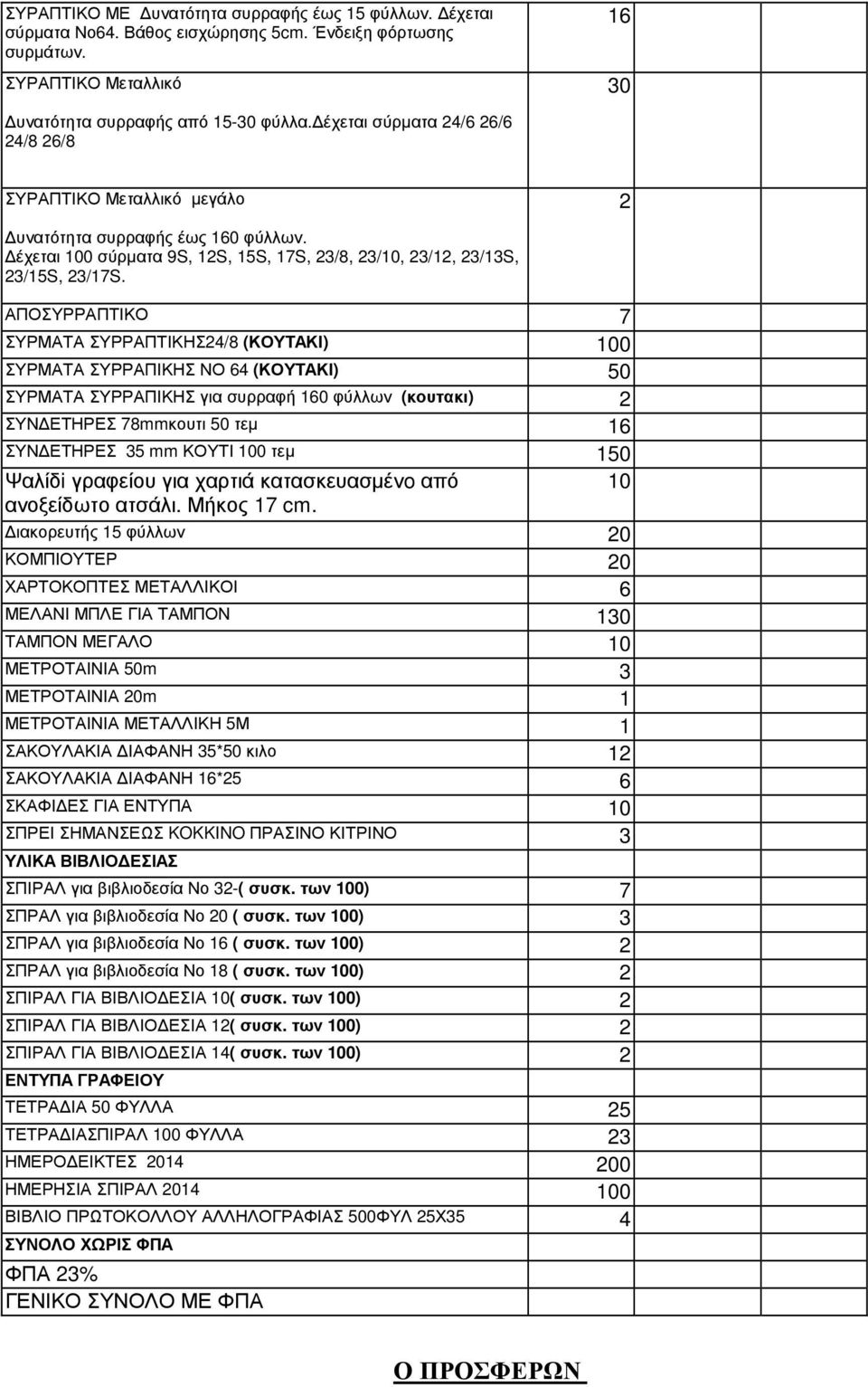 ΑΠΟΣΥΡΡΑΠΤΙΚΟ 7 ΣΥΡΜΑΤΑ ΣΥΡΡΑΠΤΙΚΗΣ24/8 (ΚΟΥΤΑΚΙ) 100 ΣΥΡΜΑΤΑ ΣΥΡΡΑΠΙΚΗΣ ΝΟ 64 (ΚΟΥΤΑΚΙ) 50 ΣΥΡΜΑΤΑ ΣΥΡΡΑΠΙΚΗΣ για συρραφή 160 φύλλων (κουτακι) 2 ΣΥΝ ΕΤΗΡΕΣ 78mmκουτι 50 τεµ 16 ΣΥΝ ΕΤΗΡΕΣ 35 mm ΚΟΥΤΙ