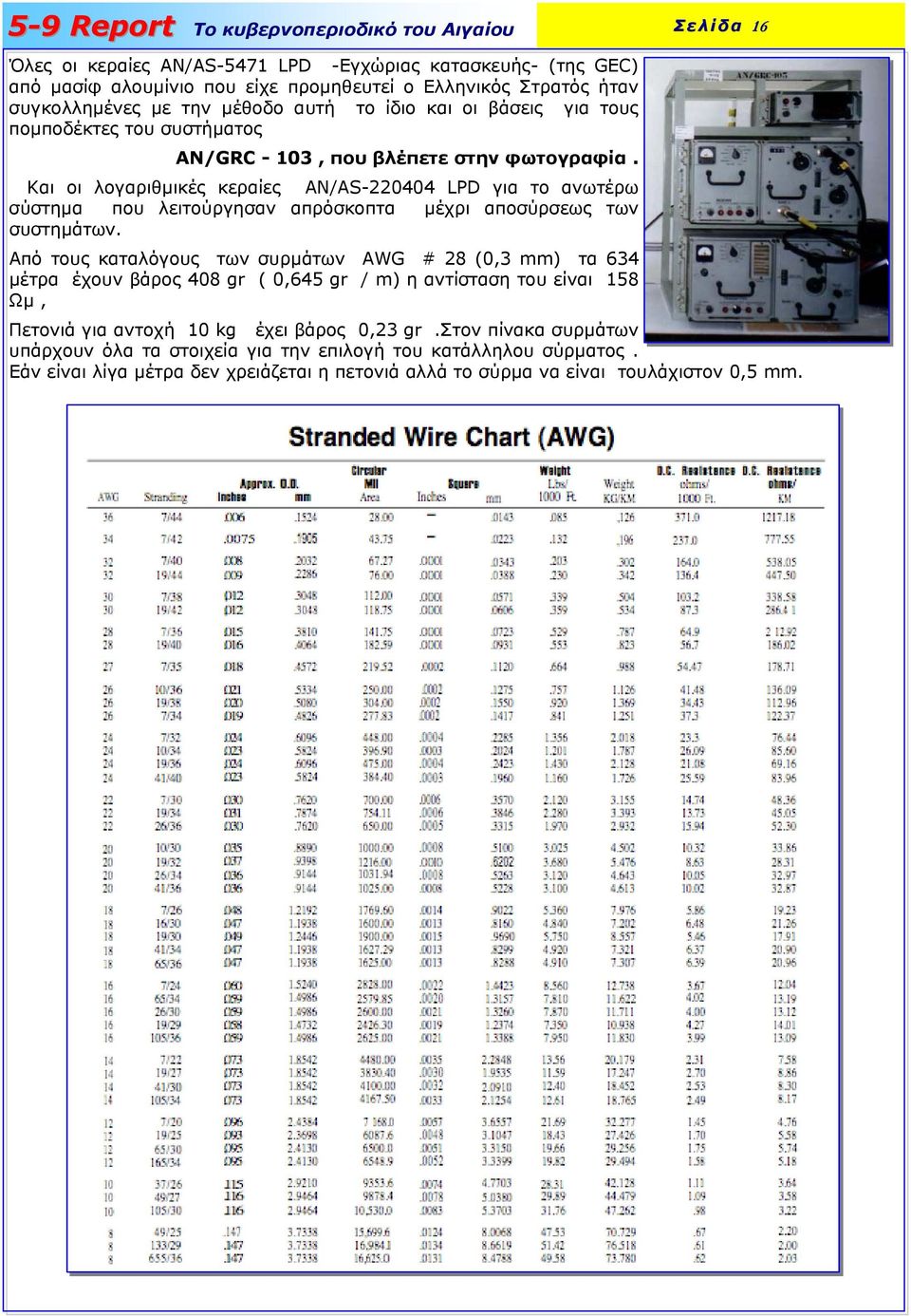 Και οι λογαριθµικές κεραίες AN/AS-220404 LPD για το ανωτέρω σύστηµα που λειτούργησαν απρόσκοπτα µέχρι αποσύρσεως των συστηµάτων.