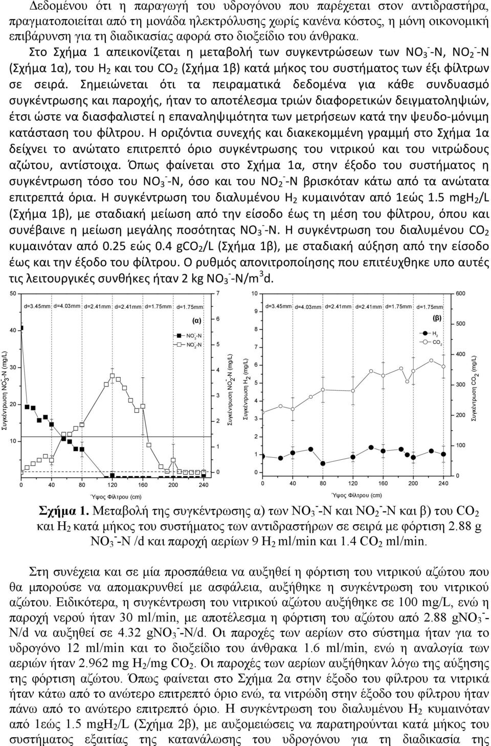 Σημειώνεται ότι τα πειραματικά δεδομένα για κάθε συνδυασμό συγκέντρωσης και παροχής, ήταν το αποτέλεσμα τριών διαφορετικών δειγματοληψιών, έτσι ώστε να διασφαλιστεί η επαναληψιμότητα των μετρήσεων